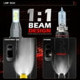 thumbnail image 6 of For 2012-2018 Dodge Ram 1500 2500 3500 LED Headlights Hi/Lo Bulbs Kit White, 6 of 8