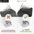 thumbnail image 2 of Cubrebocas Kn95 Tapabocas Mascarilla 5 Capas Negro Kit 200 Piezas Gaon KN95, 2 of 8