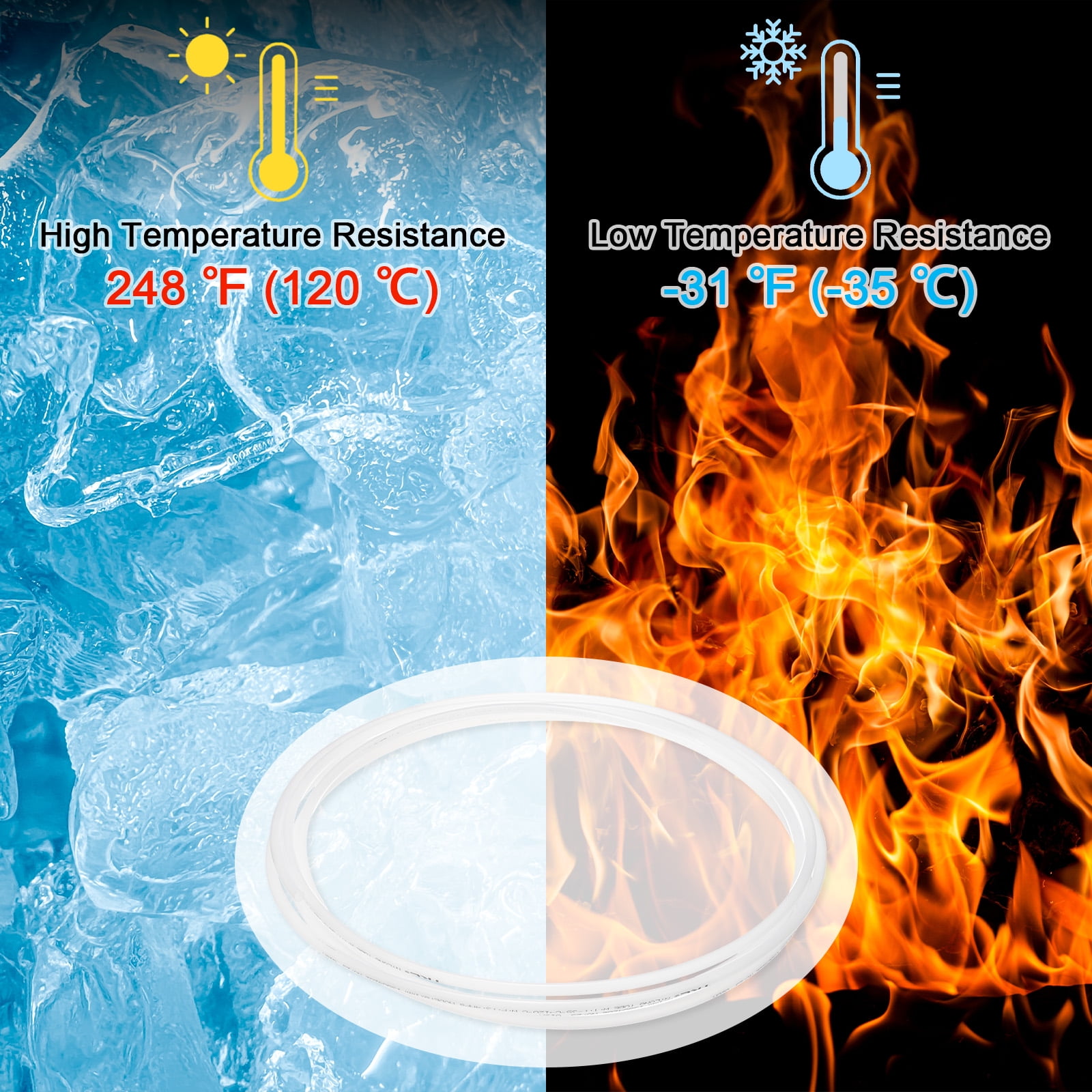 Uxcell Nylon Line Hose Tube, 0.24"(6mm) ID x 0.31"(8mm) OD PA6 Pneumatic Air Line Tubing for Fluid Transfer [5M/16FT, Translucent]