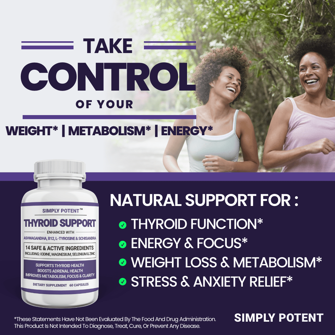 Simply Potents Thyroid Support Supplement with Ashwagandha & Iodine, 60 Capsules