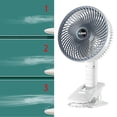 thumbnail image 3 of Ventilador de escritorio multifuncional, ventilador de escritorio de Personal fuerte velocidades bajas para escritorio, Recarga de ventilador recortada Colco Mini ventilador de escritorio, 3 of 8