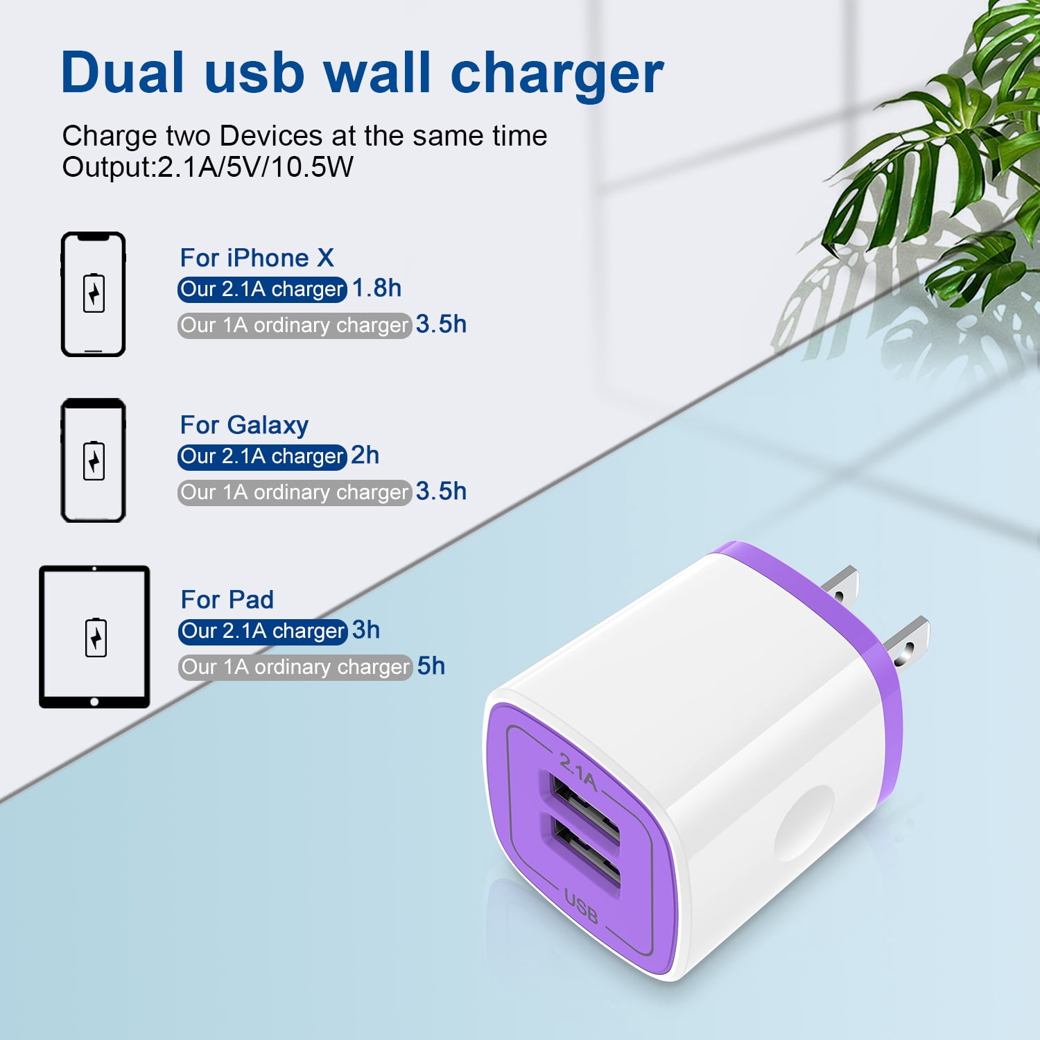 Zacenei USB Charger Block,2Pack 2.1A Dual USB Charging Block Station&2Pack iPhone Charger Cable 10ft Charging Cord USB Wall Charger Adapter Plug Fast Charging Cable Cords 10FT Compatible for iPhone14