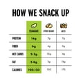 thumbnail image 4 of The Only Bean Roasted Edamame Beans Sea Salt & Ranch Variety Pack, 1.05 oz, 6 ct, 4 of 6