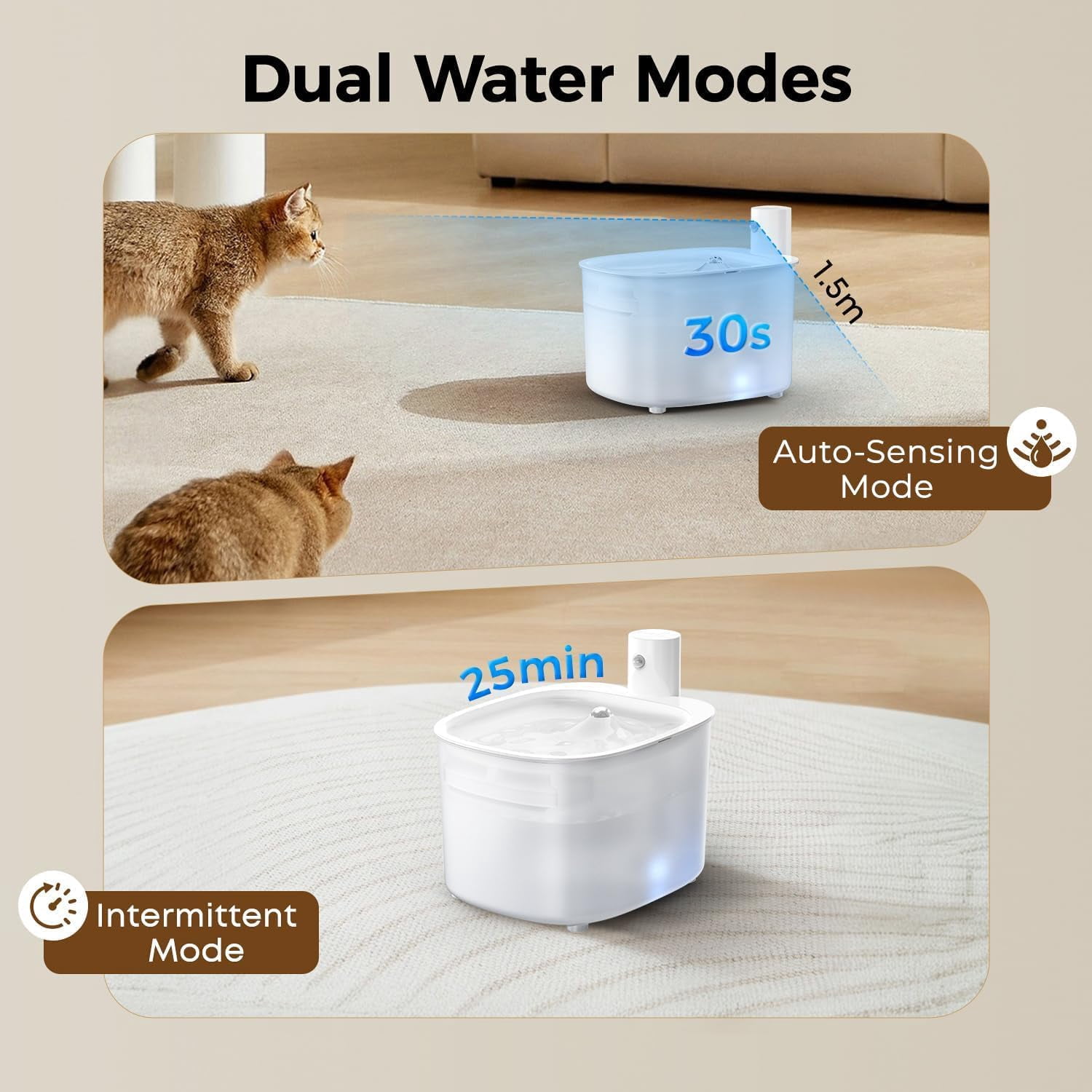 Wireless Cat Water Fountain, Automatic Sensor-Activated Water Dispenser,88oz / 2.6L Rechargeable Battery Operated Cordless Pet Water Fountain for Cats Indoor with Motion Sensor, Ultra Quiet Pump