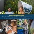 thumbnail image 4 of GCI Outdoor Sunshade Accessory - Indigo, 4 of 5