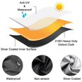 thumbnail image 4 of Yihuala Protective Cover Case Heavy Duty Oxford Cloth Windproof Drawcord Sun Rain Outdoor Storage, 4 of 7