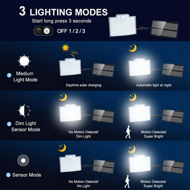 106 LED 3 Modos de Luz Solar Lámpara de Pared de Calle Luz Solar PIR Sensor de Movimiento Impermeable para Valla Calle Decoración de Jardín