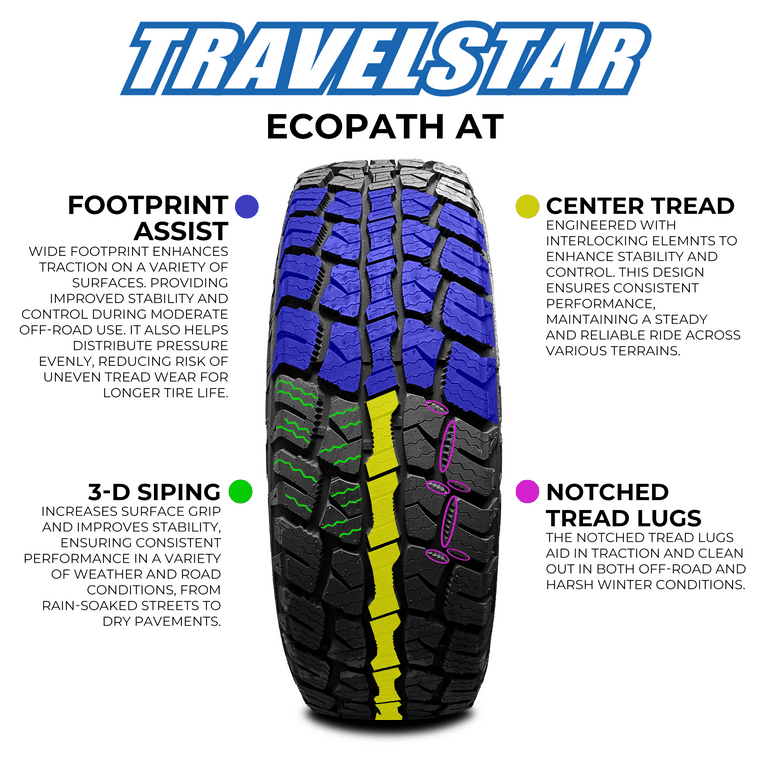 Travelstar EcoPath A/T 235/70R16 106T All-Terrain, All-Season SUV