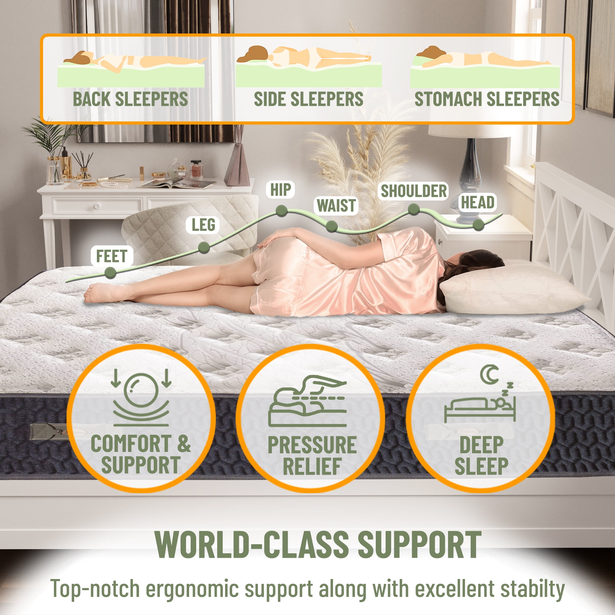 Ottomanson Twin 12" Firm Hybrid Mattress, Pocket Coils & CertiPUR-US, Fiberglass-Free, Bed in a Box