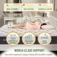 thumbnail image 3 of Ottomanson Twin 12" Firm Hybrid Mattress, Pocket Coils & CertiPUR-US, Fiberglass-Free, Bed in a Box, 3 of 8