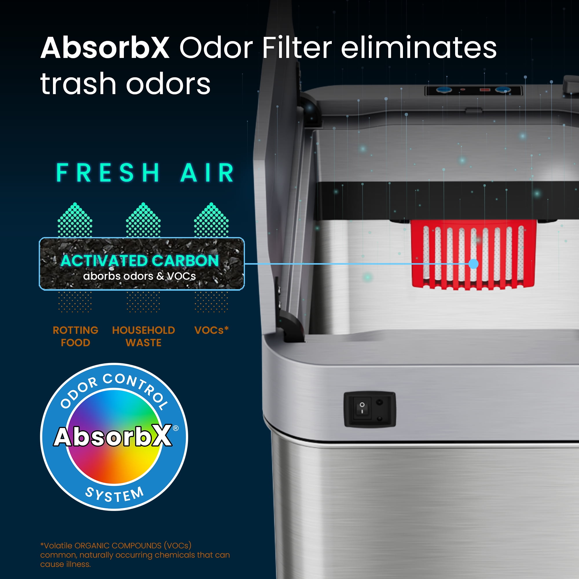iTouchless 13 gal Wings-Open Sensor Garbage Can with AbsorbX Odor Filter and Pet-Proof Lid, Stainless Steel Automatic Garbage Prevents Dogs & Cats Getting in Kitchen Waste Bin