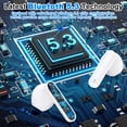 thumbnail image 3 of Auriculares inalámbricos Jrwaro Bluethooth 5.3 HiFi Stereo IPX6 blancos, 3 of 7
