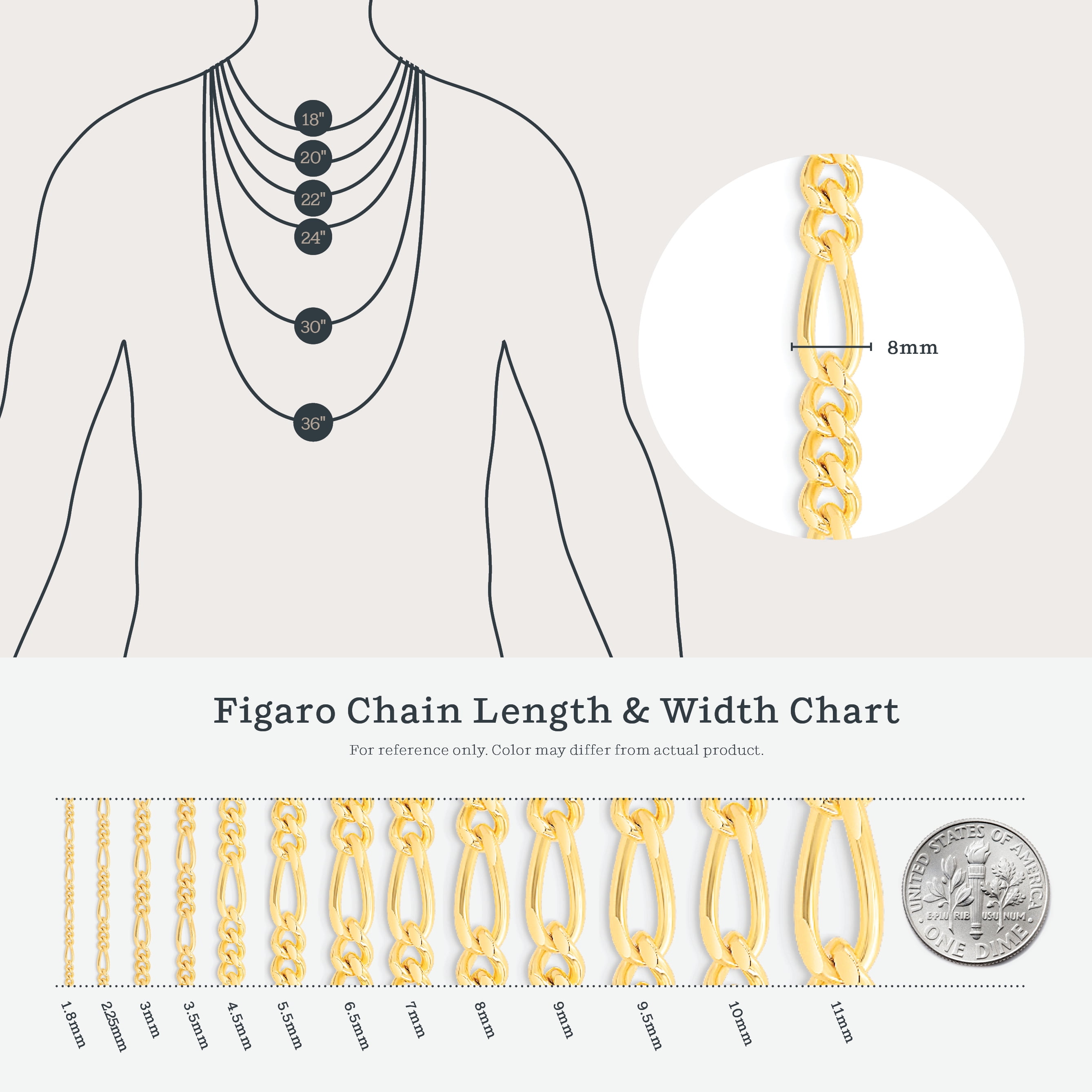 Kezef Men's 8mm 220 Gauge Figaro Chain Solid .925 Sterling Silver Necklace , 30" inches