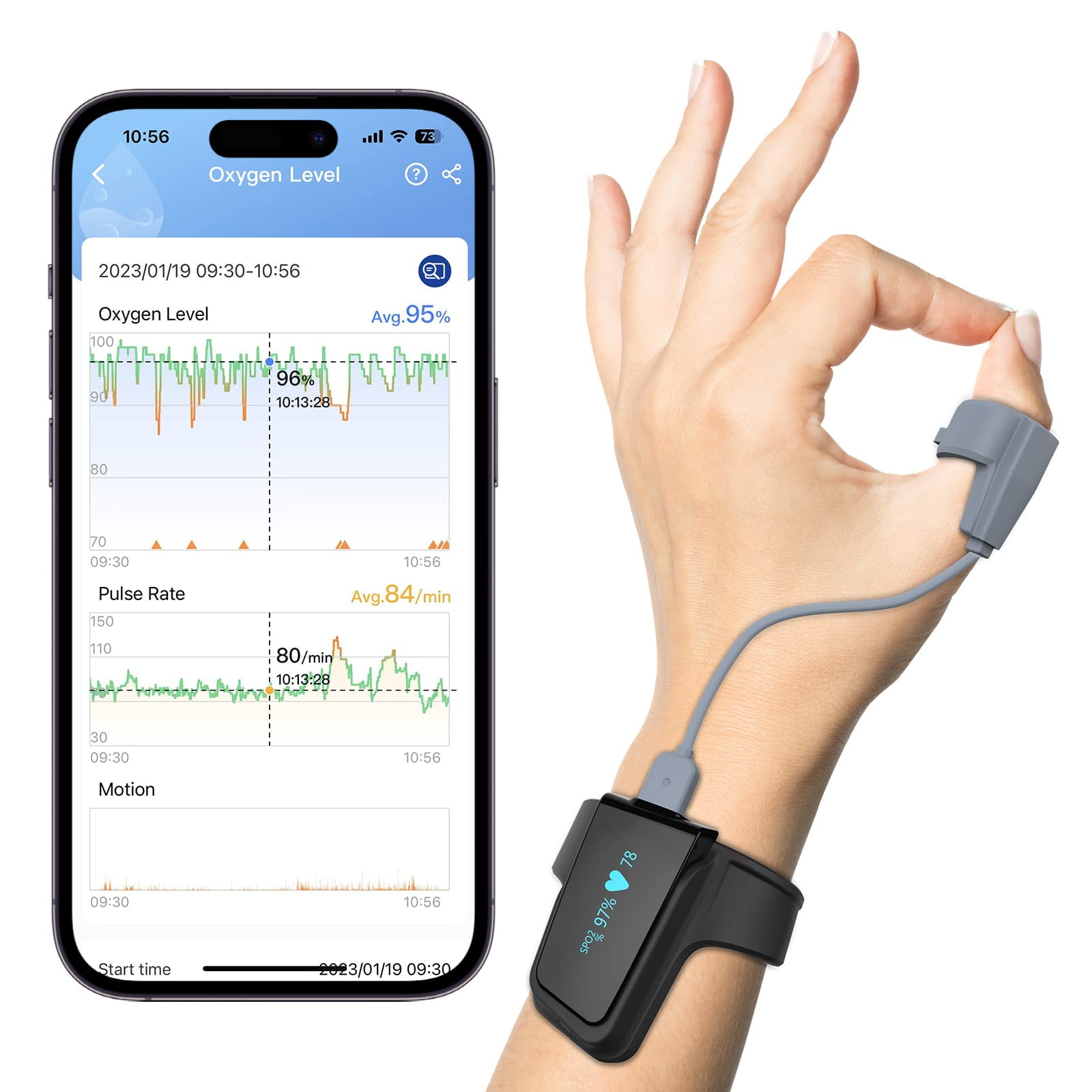 Vibeat CheckmeO2Max Finger Pulse Oximeter - Rechargeable Sports O2 Monitor w/ Android/iOS App, 24/7 Heart Rate Tracking, Fitness Wearable