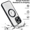 thumbnail image 4 of Magnetic Clear for iPhone 14 Pro Max Case [Never Yellowing] [Compatible with MagSafe] Luxury Plating Shockproof Protective Slim Phone Case for iPhone 14 Pro Max 2022-Black, 4 of 12