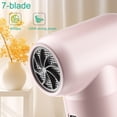thumbnail image 3 of Compressed Air Duster 3 Gear Portable Electric Air Duster fan for Car Dry, 3 of 8