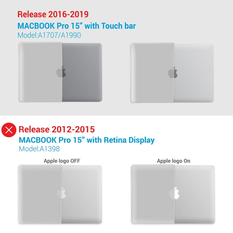 iBenzer MacBook Pro 15 Inch Case 2018 2017 2016 Release A1990
