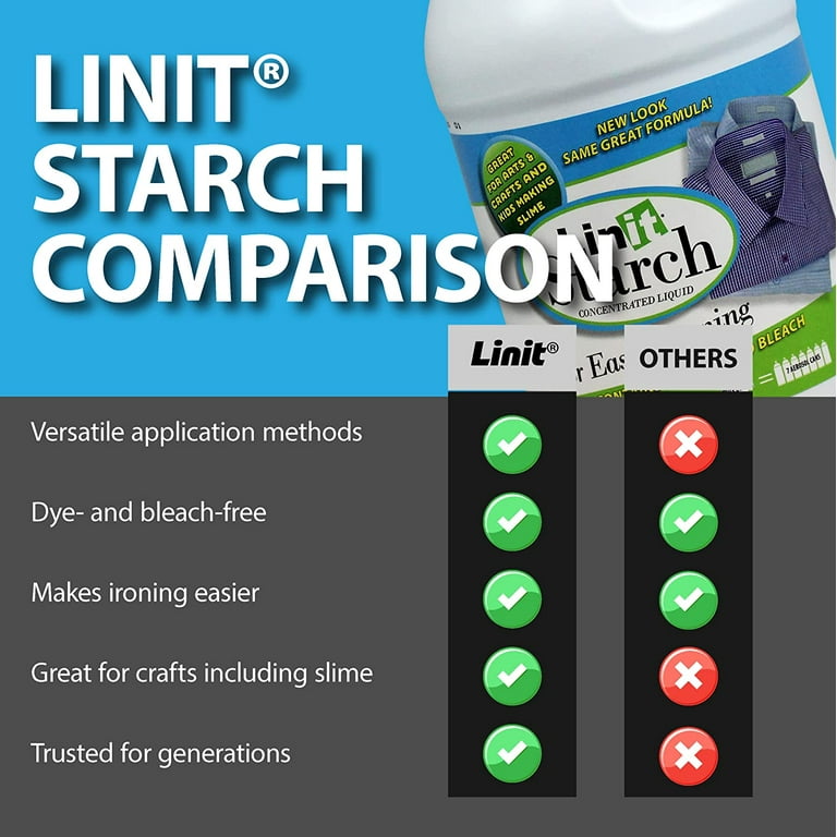 Linit Starch Crisp Classic Finish (64 Oz.) - Liquid Starch