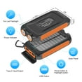 36800mAh Solar Charger for Cell Phone iphone, DURECOPOW Portable Solar
