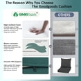 thumbnail image 6 of Goodgoods 22" x 24" Indoor & Outdoor Deep Seat Chair Cushions Set of 2, Water & Fade Resistant, Teal, 6 of 7