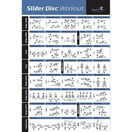 Core Slider Gliding Discs Exercise Poster Laminated - Abdominal Fitness Chart - Total Body Workout Personal - Home Fitness Training Program for Glider Discs and Sliders -