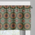 thumbnail image 5 of Ambesonne Mandala Valance & Curtain, Chinese Design, 55"x30", Multicolor, 5 of 6