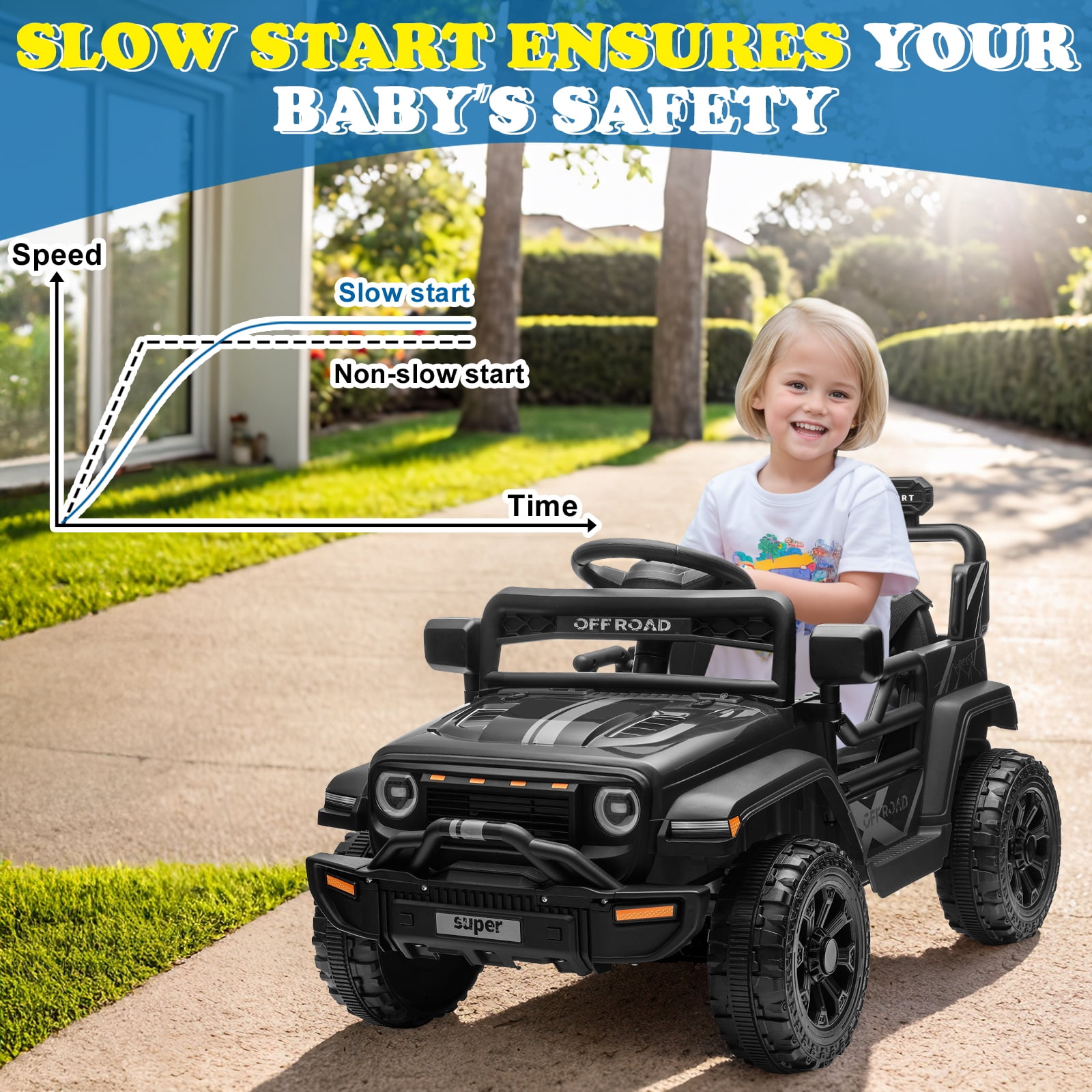 Ktaxon 12V Electric Wiggle Car for Kids, Electric Ride On Car for Aged 3+, 2 Speeds, Flashing Wheels, Bluetooth, LED Lights- Blue
