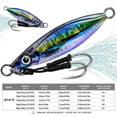 thumbnail image 1 of Fast Sinking Metal Spoon Jig Fishing Lure: Lifelike Action for All Waters!, 1 of 8