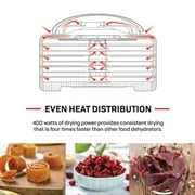NESCO® FD-38 Tray Snackxpress Food & Jerky Dehydrator