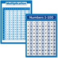thumbnail image 1 of 2 Pack - Multiplication Table Poster & Numbers 1-100 Chart (Laminated, 18" x 24"), 1 of 5