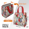 thumbnail image 3 of Pioneer Flower Floral Print Pattern Insulated Lunch Bag for Women & Adults,Large Portable Soft Cooler Lunch Bag,Thermal Food Storage Tote with Pearl Cotton,8.66L,8.75x5.75x9.5 Inch, 3 of 6