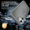 thumbnail image 5 of Designed for Magnetic iPhone 16 Case,[Compatible with MagSafe] [Military Grade Drop Protection] Slim Hybrid Translucent Matte Shockproof with Anti-Fingerprint Phone Case,Gray, 5 of 9