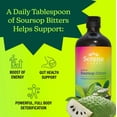 thumbnail image 2 of Soursop Bitters Liquid with Soursop Leaves for Gut Health & Immune Boost by Serene Herbs, Organic Herbal Blend with Black Seed, Moringa, Ashwaganda, Senna, Goat Weed & Ginger 16 fl oz |, 2 of 5