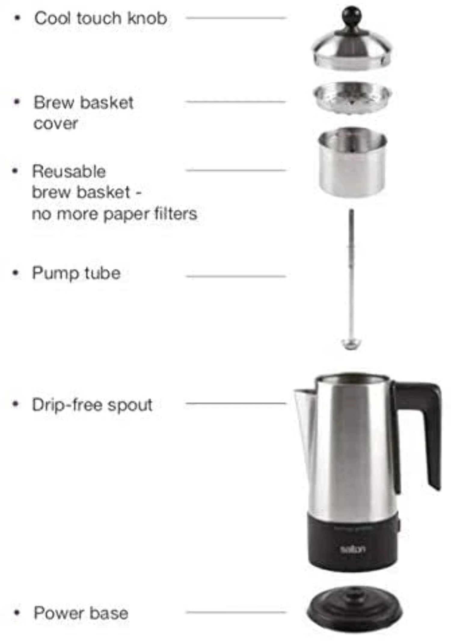 Salton Coffee Percolator CU1777 10 cup cordless
