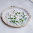 thumbnail image 4 of HLONK Dandelion DIY Kit Transparent Embroidery Kit Dandelion Embroidery Pattern for Beginner Needlework Kit Handmade Cross Stitch Sewing Art Home Decor Hand Embroidery Kits, 4 of 9