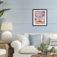 thumbnail image 3 of Stupell Industries Contemporary Just Keep Swimming Fish Black Framed Print Under Glass, 13 x 16, by The Paper Curator, 3 of 8