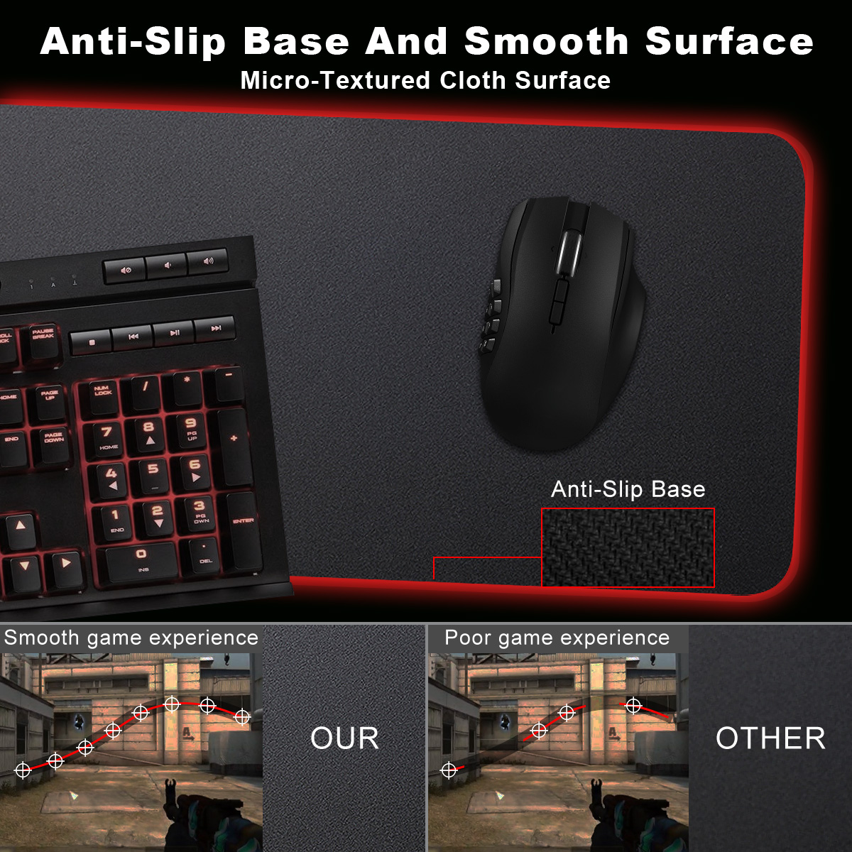 RGB Mouse Pad, RGB Gaming Mouse Pad, Large Mouse Pad, Extended Mouse Pad, 32" x 12" Long Computer Mouse Pad w/ Non-Slip Rubber Base, Smooth Surface Waterproof Keyboard Mouse Pad w/ USB Port - image 5 of 8