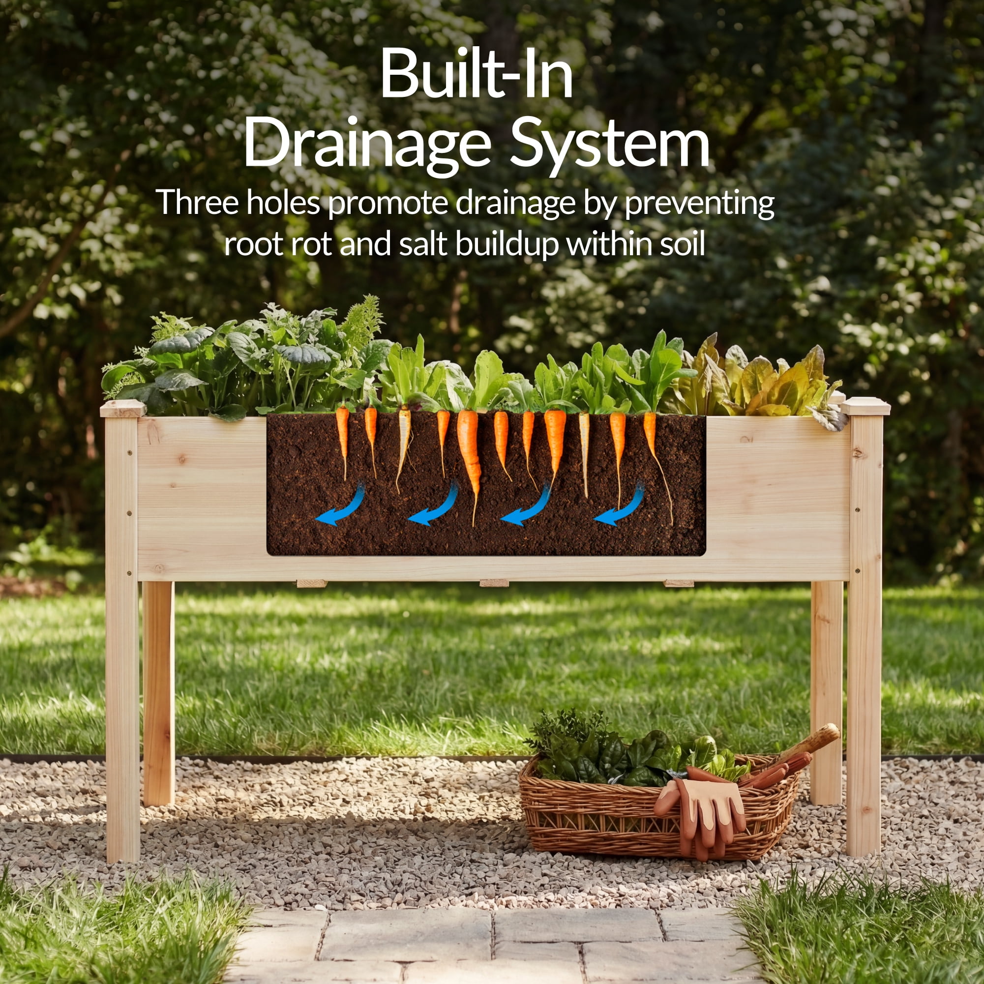 Best Choice Products 48x24x30in Raised Garden Bed, Elevated Wooden Planter for Yard w/ Foot Caps, Liner - Natural