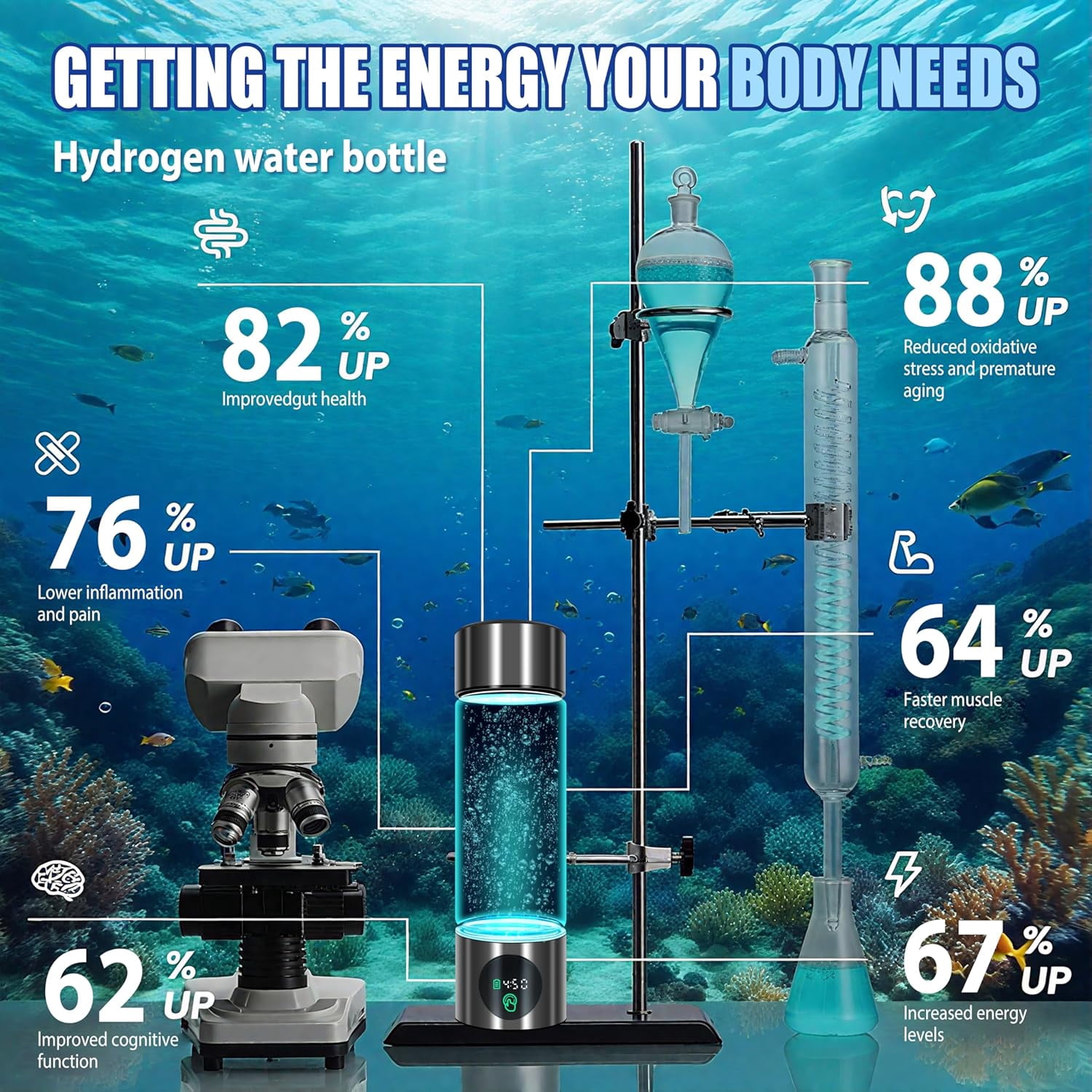 LC-dolida Hydrogen Water Bottle, 460ml SPE/PEM, Borosilicate Glass with LED Display, Rechargeable Leak-Proof Hydrogen Water Maker for Home, Office, Gym, Travel (Black）