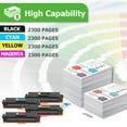 thumbnail image 4 of A AZTECH 4-Pack Compatible Toner Cartridge for HP CF410A 410A M452dw M452nw M452dn,MFP M477fnw M477fdn M477fdw M377dw with Chip(Black), 4 of 7