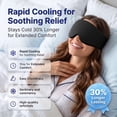 thumbnail image 4 of Cooling Gel Eye Mask for Migraine Relief: Cold Compress for Puffy Eyes, Headache & Post-Surgery Care – Reusable Sleep Mask for Restful Nights, Soft Ice Pack for Tension and Stress Relief (Blue), 4 of 7