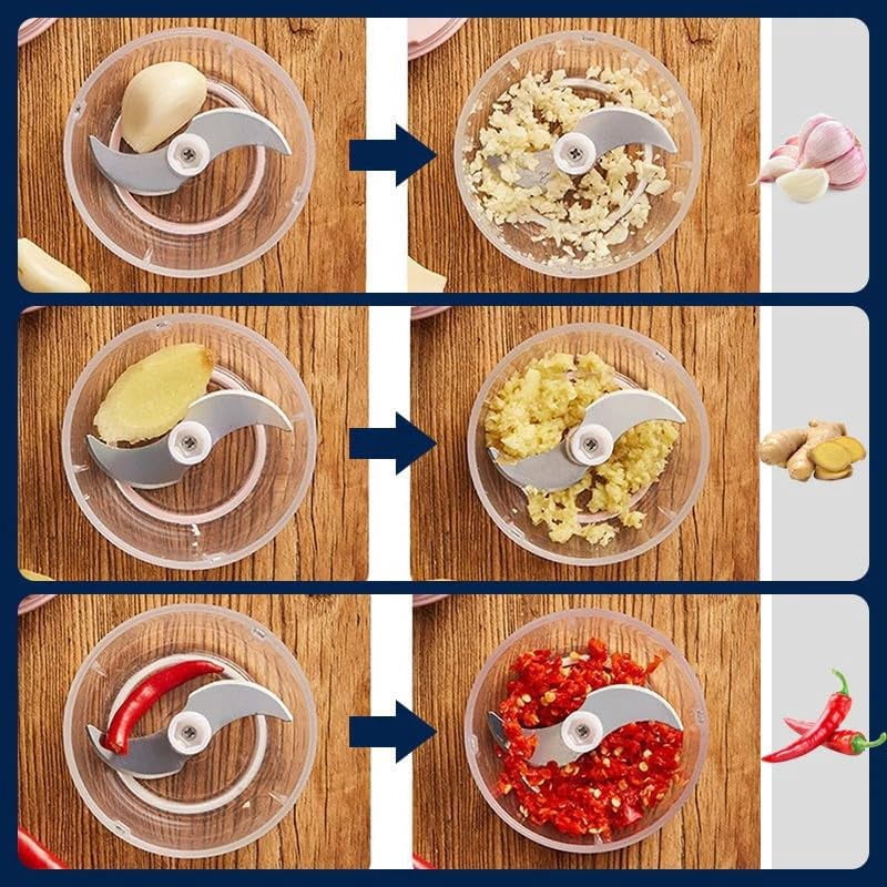 Electric Food Chopper – Robust Motor, Smart Design & Stainless Steel Blades, Mini Food Processor, Electric Meat Grinder & Vegetable Chopper, 4/6 Blades Food Processors for ,Onion,Vegetables,Fruits