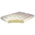 thumbnail image 2 of 4" All Cotton #604 King Blue Microfiber Futon Mattress-Color:King Blue,Material:All Cotton, 2 of 2