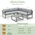 thumbnail image 2 of Gymax Ensemble de Conversation Extérieur en Aluminium 4 Pcs avec Table Basse et Coussins Gris, 2 of 10