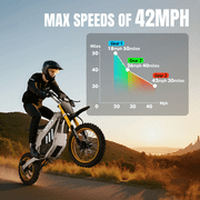 3000W Adult Electric Dirt Bike,48V 30Ah Electric Off-Road Dirtbike with Full Suspension & Dual Hydraulic Brakes,42MPH Max Speed & 50 Miles Range,for Adults and Teens,