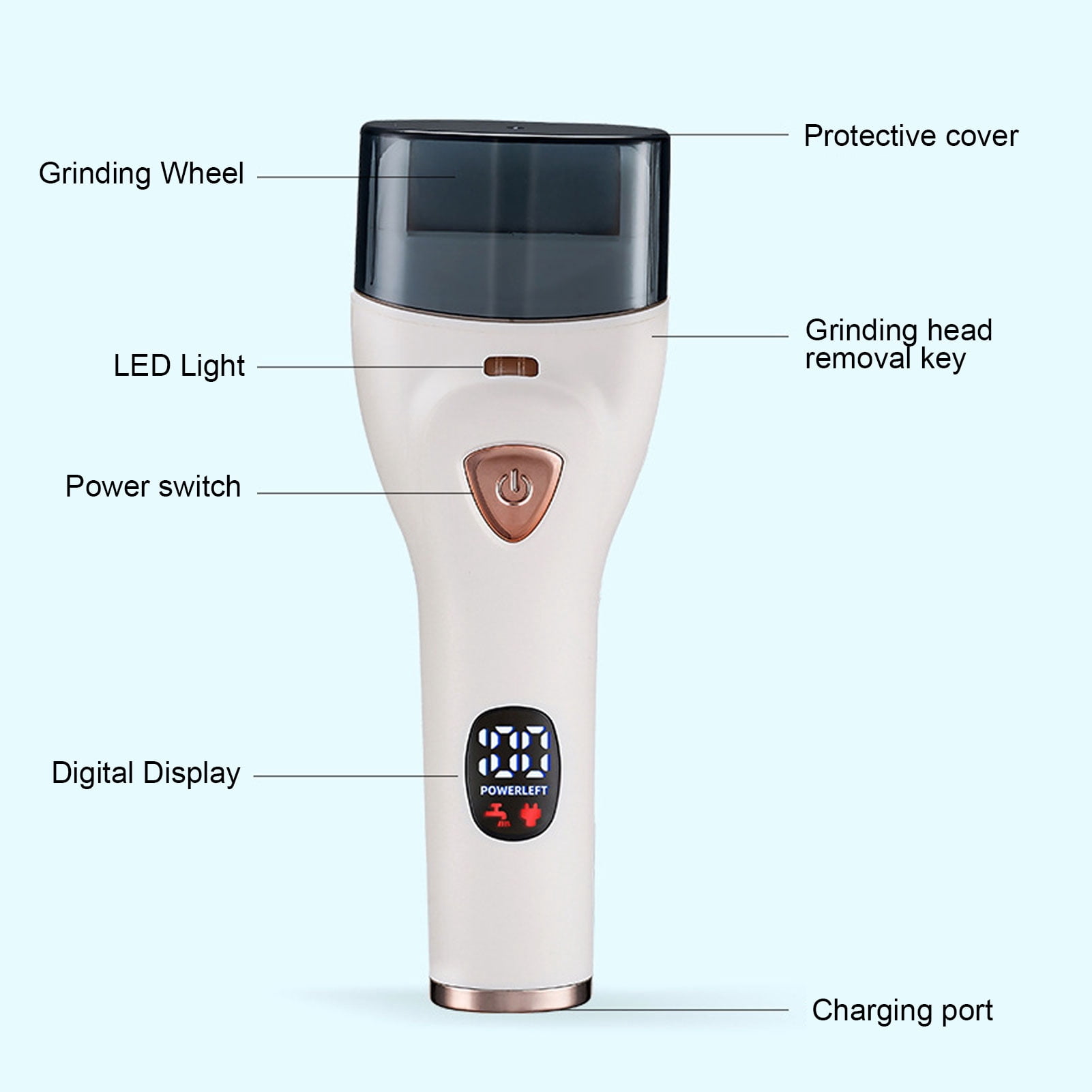 Rupoun Electric Callus Remover for Feet, Professional Rechargeable Waterproof Foot File with Digital Display, Portable Pedicure Tool for Dead Skin and Calluses, 8.27 inches / 21 cm, White