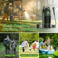 thumbnail image 6 of Portable Shower for Camping, 5 Gal/20 L Solar Heating Camping Shower Bag with Shower Pump, Portable Shower Head, Essential for Camping,Festivals, Overlanding, Beach Trips, 6 of 6