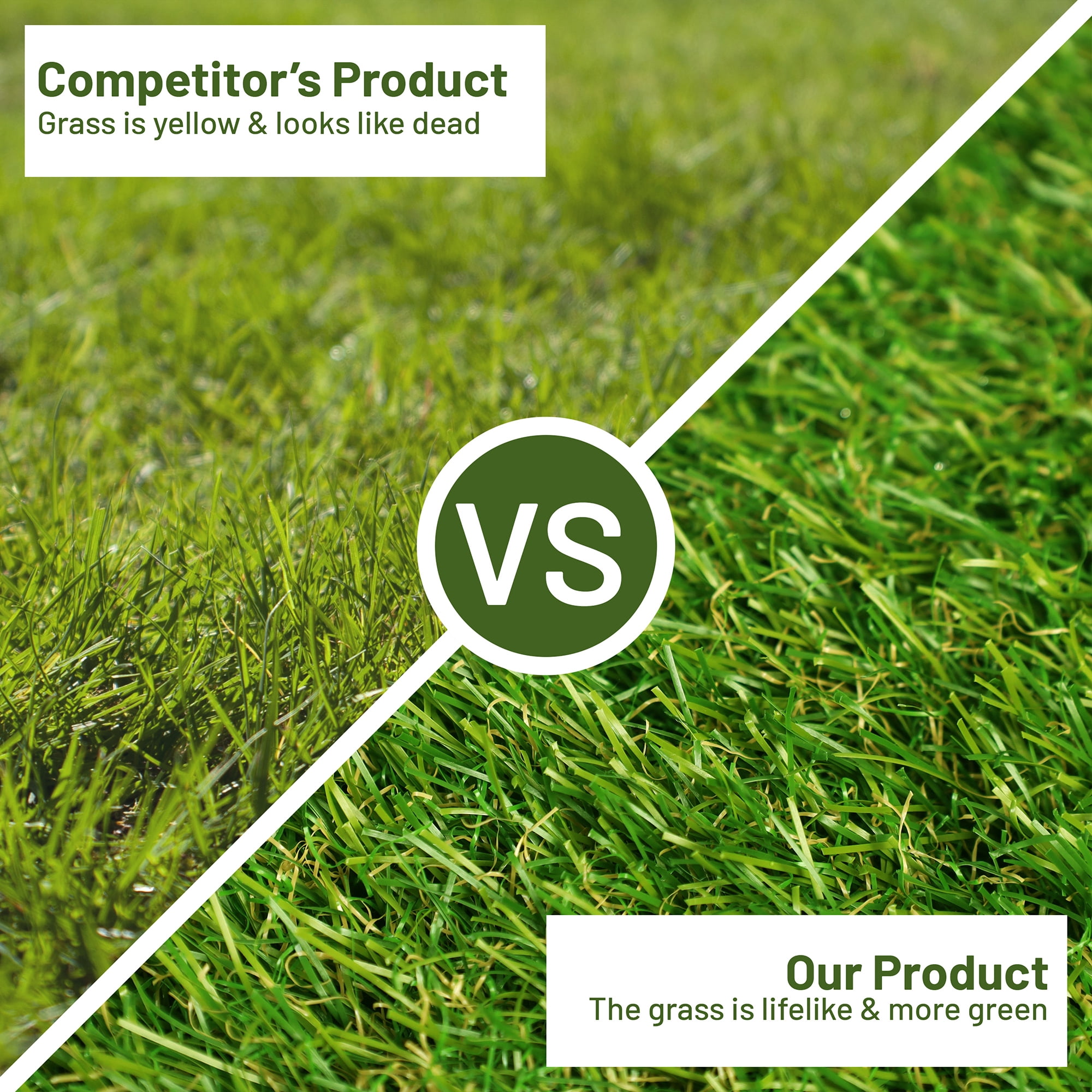 Superior Waterproof 6' x 9', Indoor/Outdoor Artificial Grass Area Rug, Synthetic Turf Rugs, Green