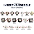 thumbnail image 6 of LUXRITE 2 In. LED Recessed Lighting, Round White & Square Bronze Interchangeable Trim, 5CCT, 1000LM, 15W, CRI80 Dimmable, 6 of 7