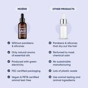 Moerie Ultimate Hair Serum – Lightweight, Nourishing Formula with Naturally Derived Ingredients – Scalp-Friendly, Oil-Free Alternative – 1.69 fl oz / 50 ml
